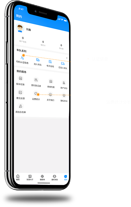 手机